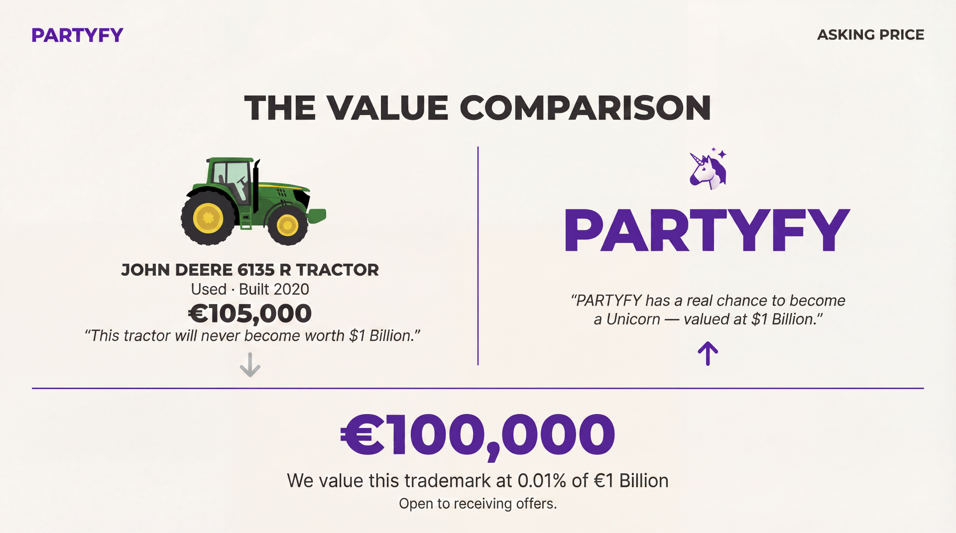 Partyfy value comparison slide with valuation framing